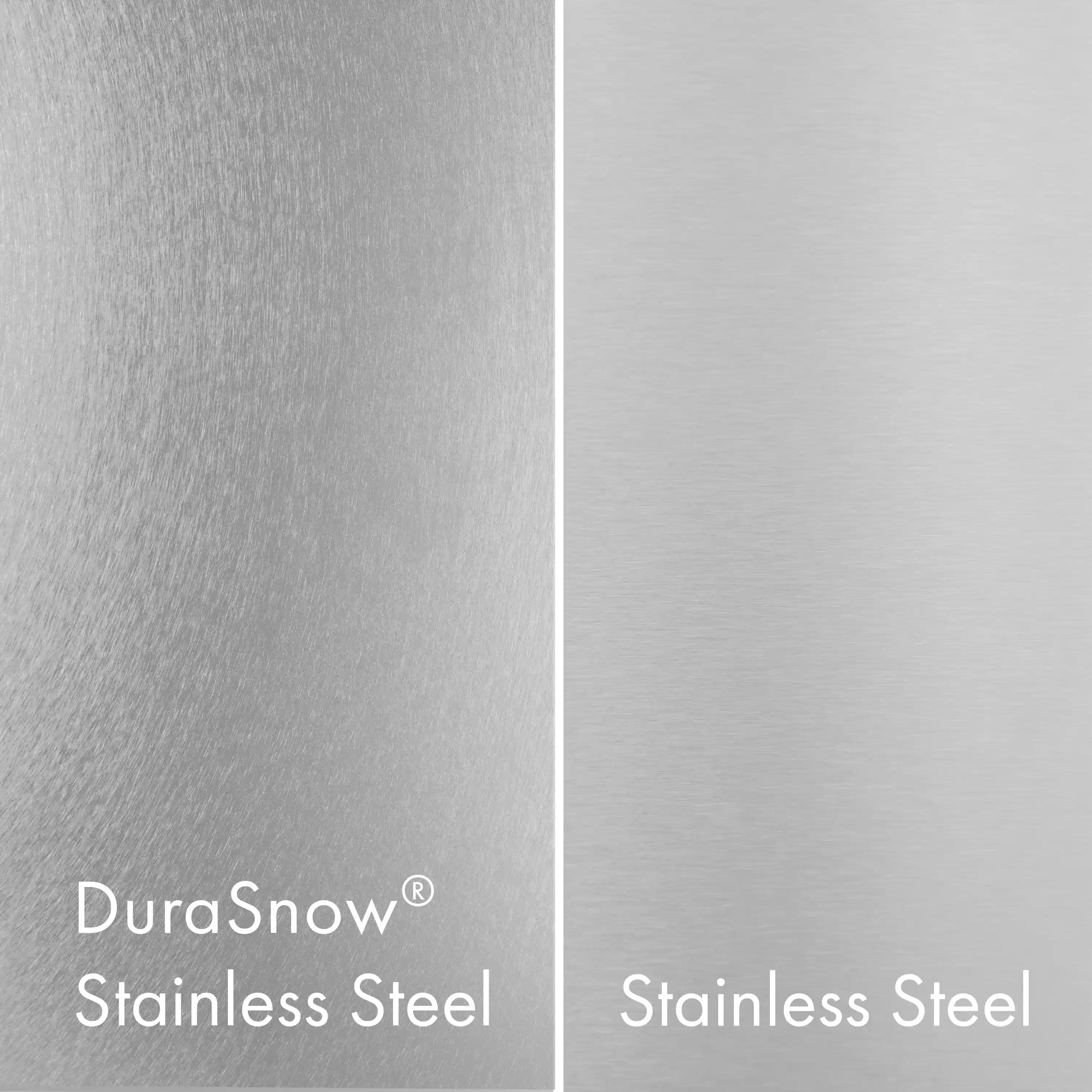 ZLINE Autograph Edition 36-Inch Paramount Gas Rangetop with 6 Burners and Porcelain Cooktop in Satin Stainless Steel with Champagne Bronze Accents (SRTSZ-36-CB) - Image 6
